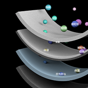 4级滤芯5层过滤