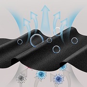 PA捕鱼官方网站空气净化器：高效净化空气，打造无醛无污染的洁净环境